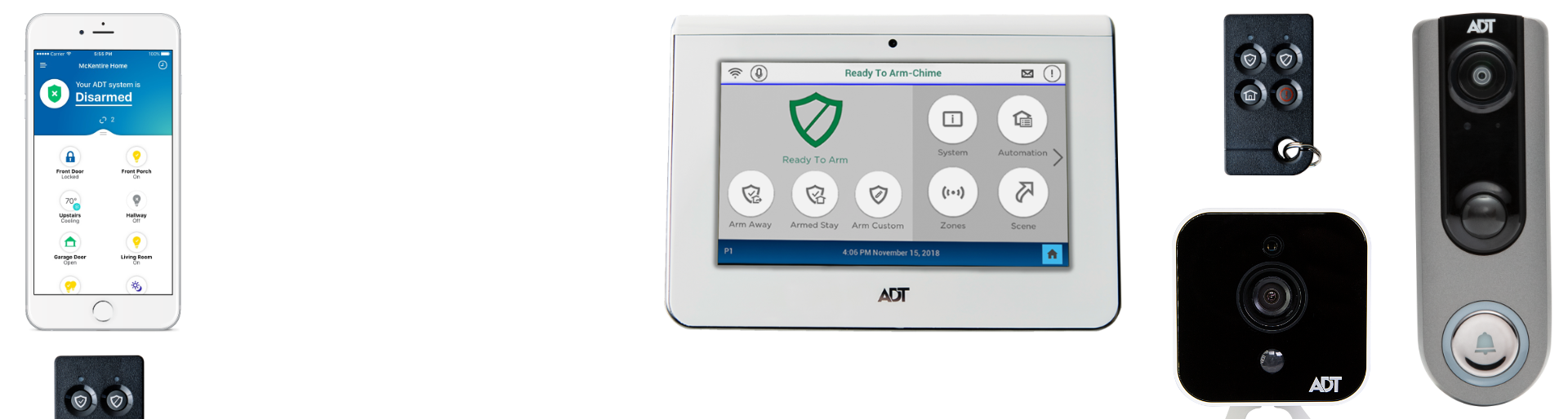 Kingman home security